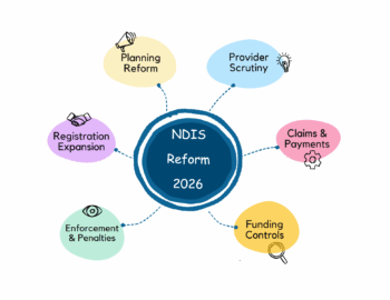NDIS Reform: What Providers Must Do Now to Stay Compliant and Competitive